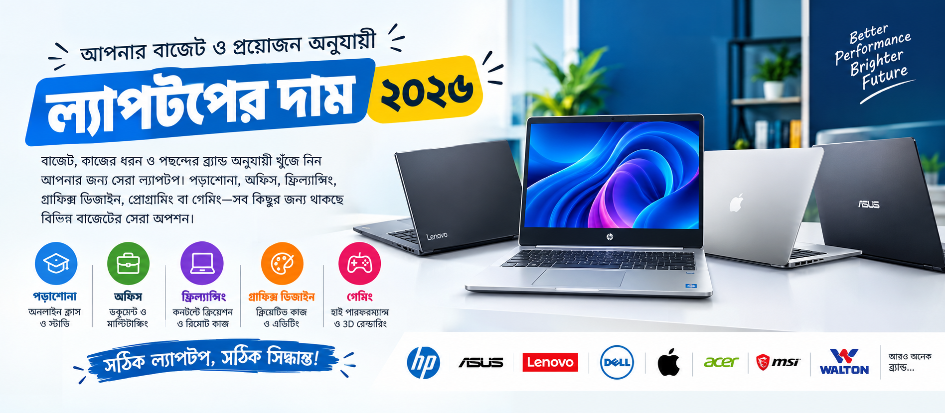 আপনার বাজেট ও প্রয়োজন অনুযায়ী ল্যাপটপের দাম ২০২৬